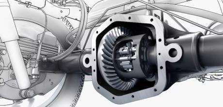 What is a differential, and why does a Porsche 911 use them?