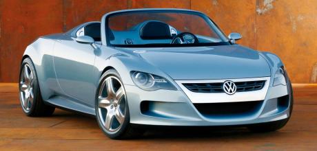 2003 Volkswagen Concept-R
