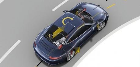 Technology explained Porsche Torque Vectoring